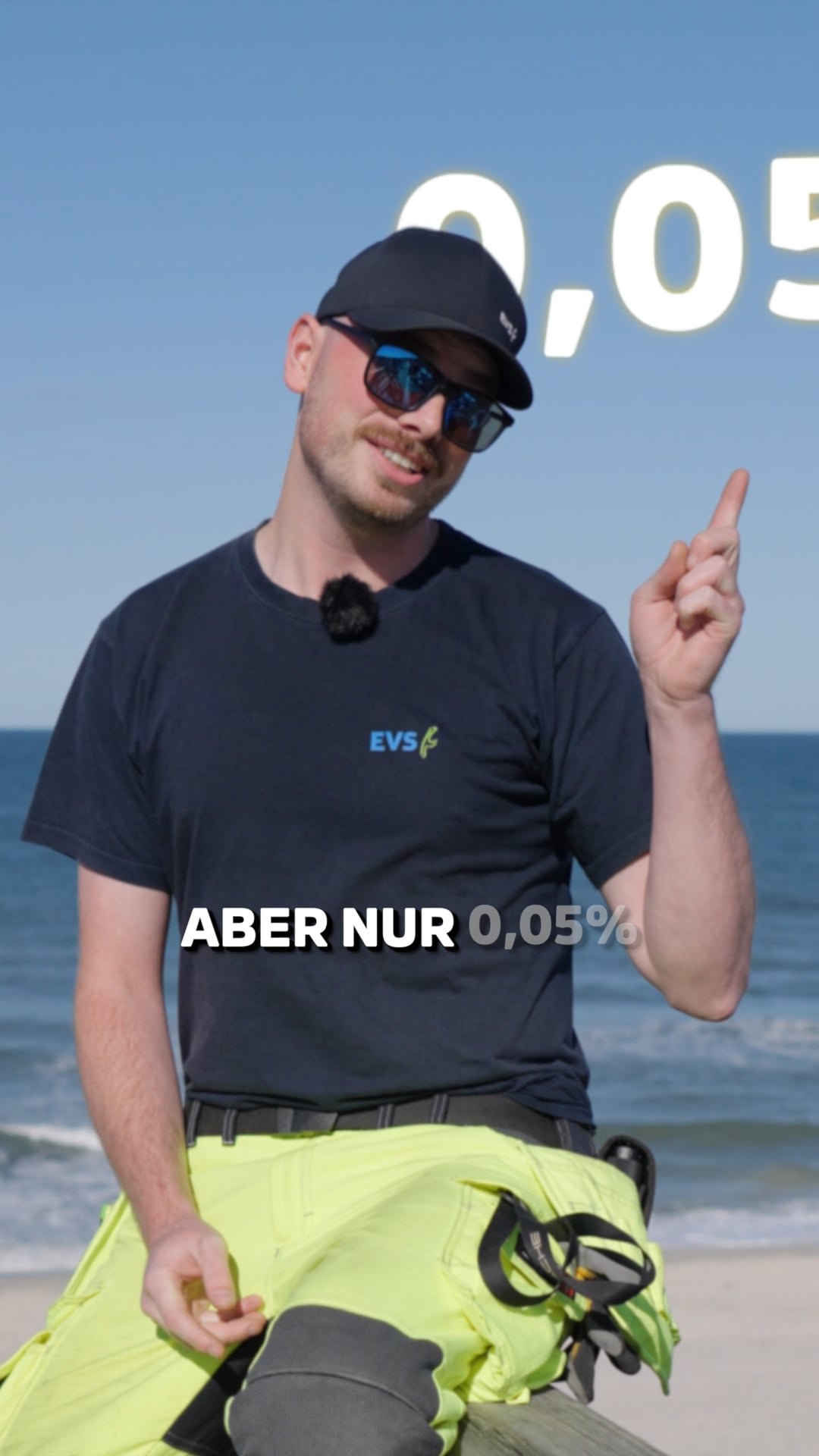 Reel ansehen